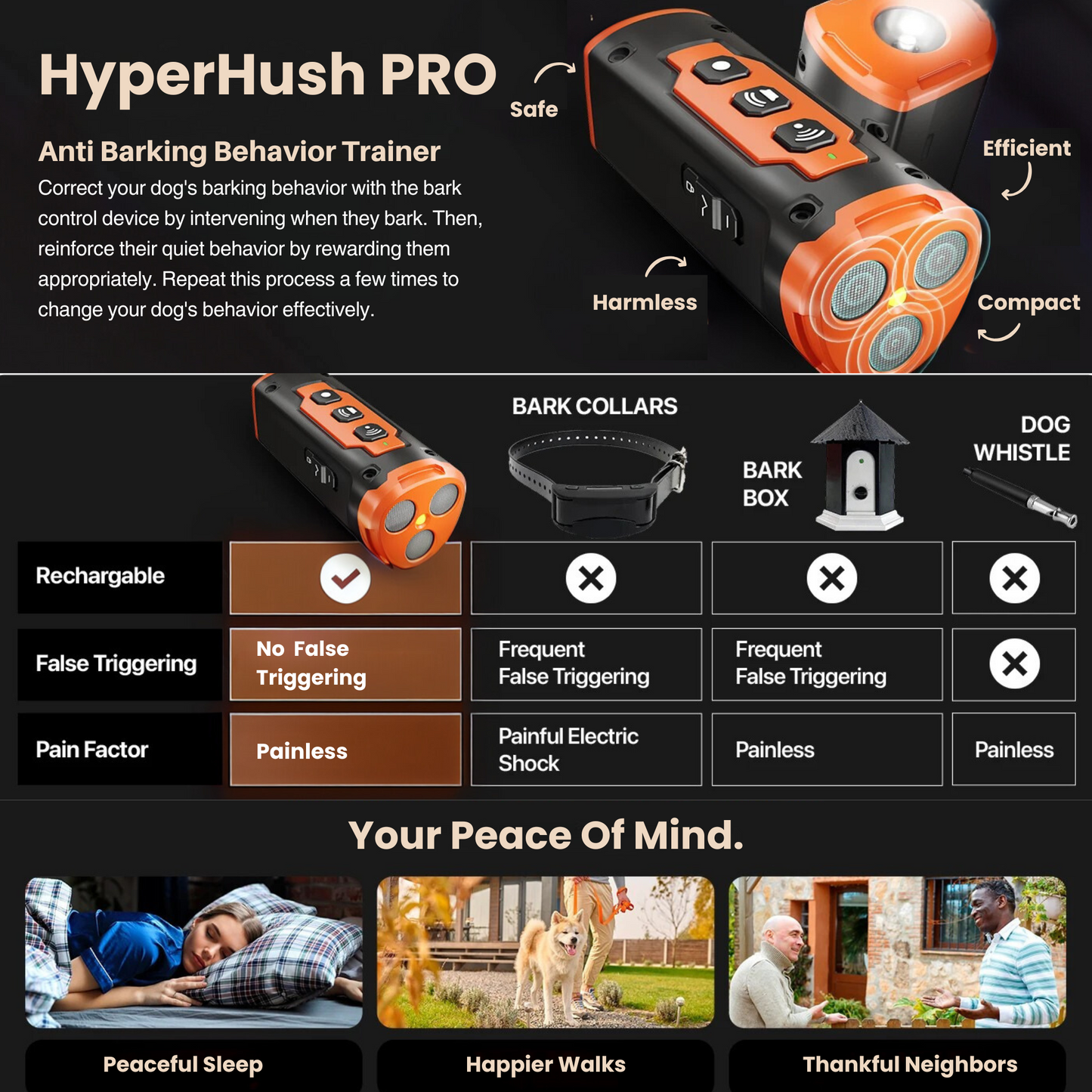 HyperHush Pro - Anti-Bark Ultrasonic Trainer