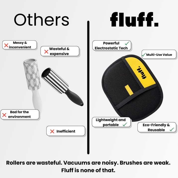 The Magic Fluff™ Glove